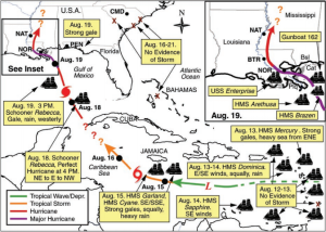 A modern reconstruction of the track of the 1812 hurricane based on historical observations. Source: Mock et. al. (2010) 